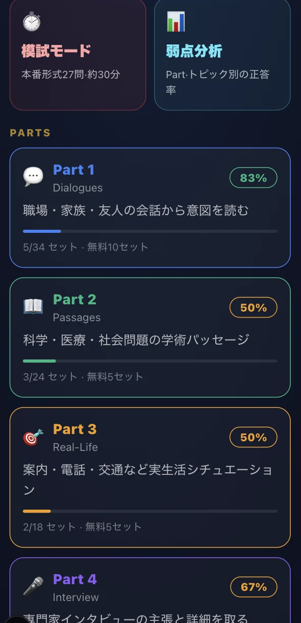 Part 1〜4の一覧。Part別の正答率と進捗、無料で解けるセット数が表示されている