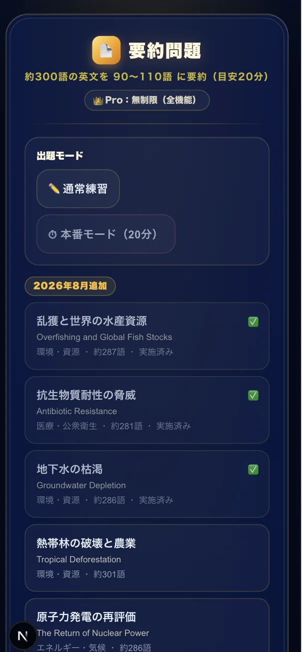 要約問題の一覧。約300語の英文を90〜110語に要約する課題が、テーマ別に並んでいる